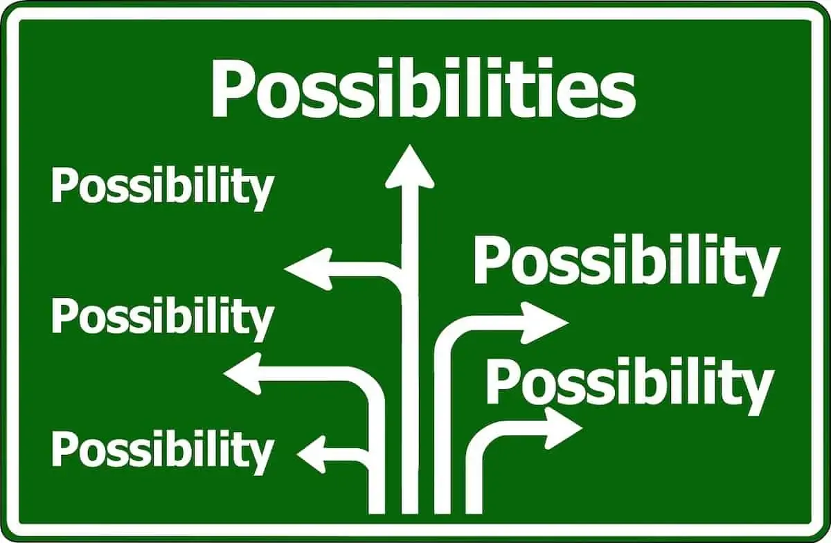 Project Prioritization